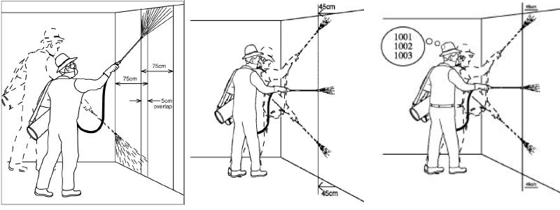 Huong Dan Phun Thuoc Diet Muoi Tai Nha